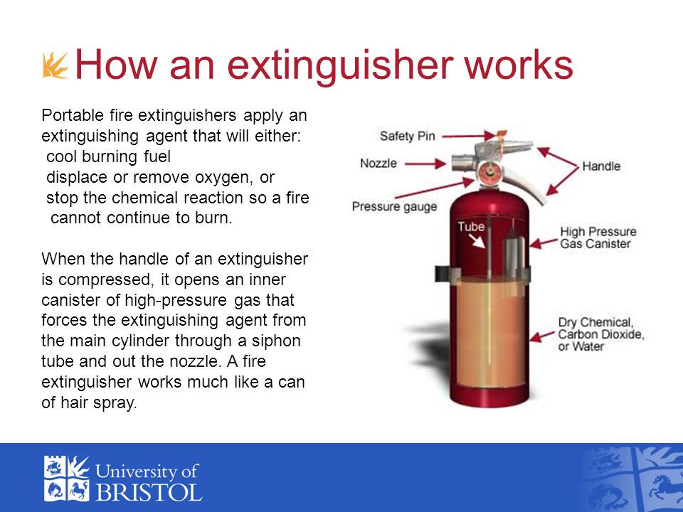How does a sale fire extinguisher work